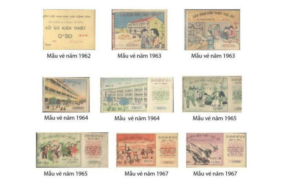 Đổi thưởng uy tín và nhanh chóng
